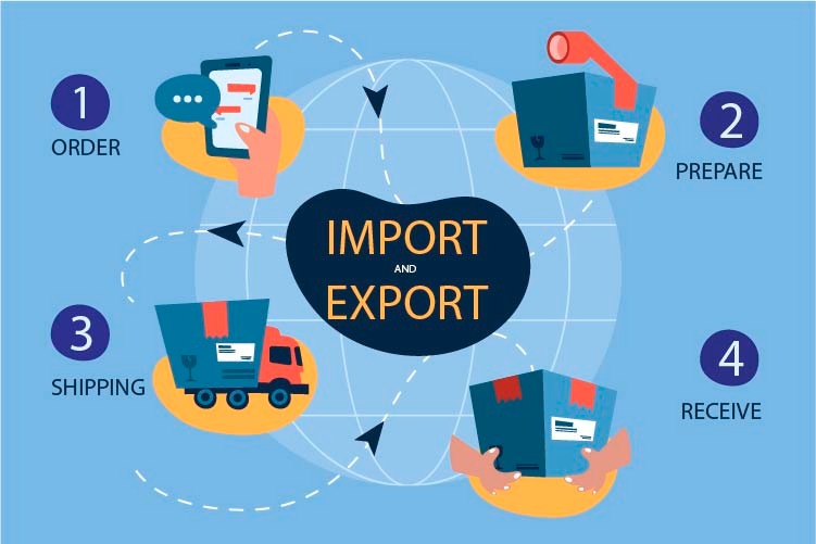 imports and exports